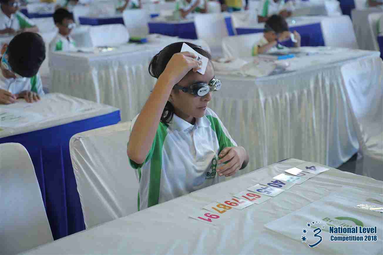 Brainy 3rd National Level Competition